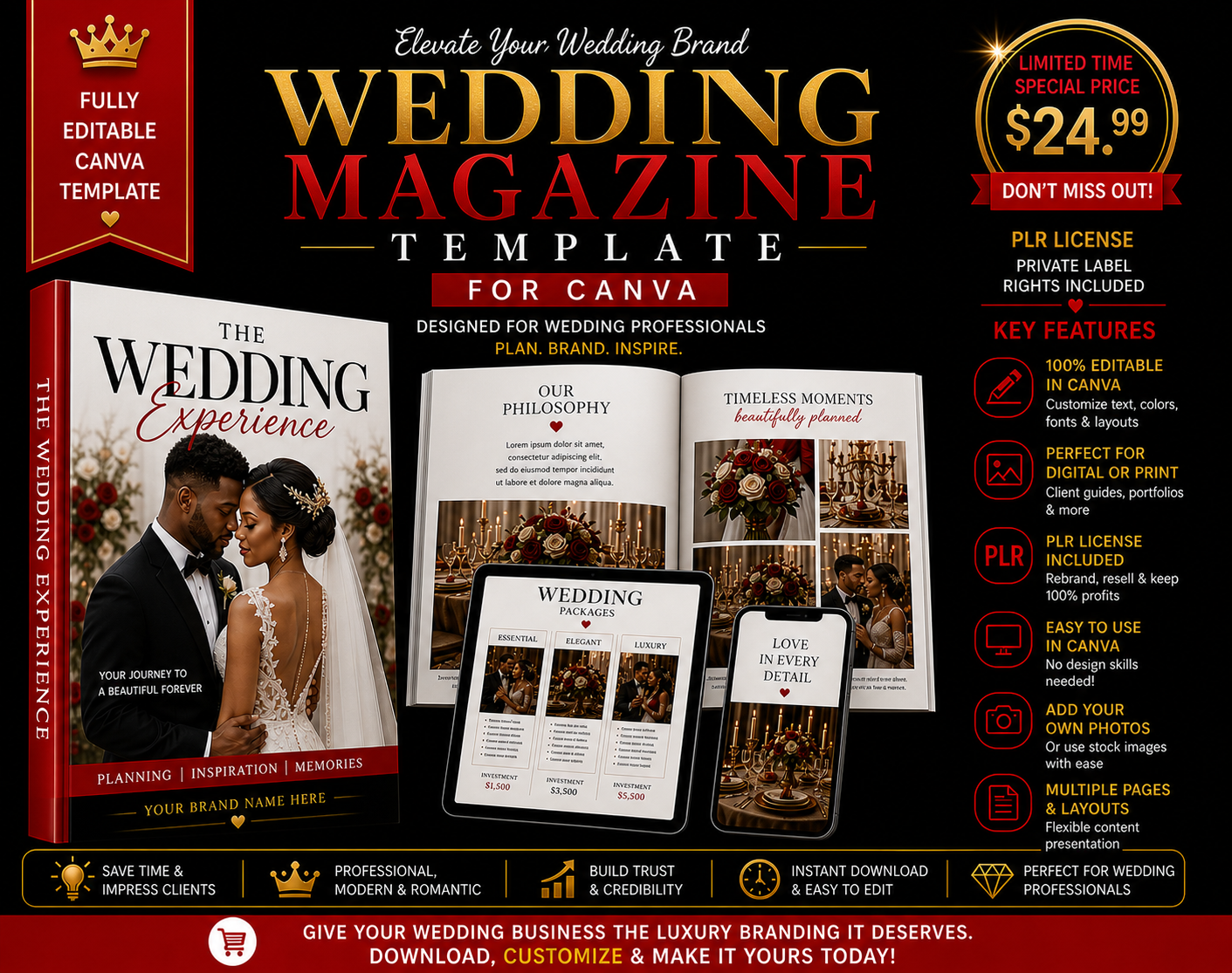 Customizable Canva Wedding Magazine Template – Elegant, Editable, PLR License Included