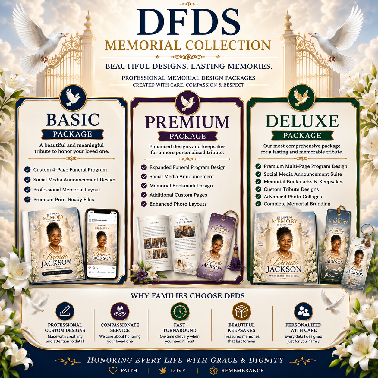 DFDS Memorial Collection