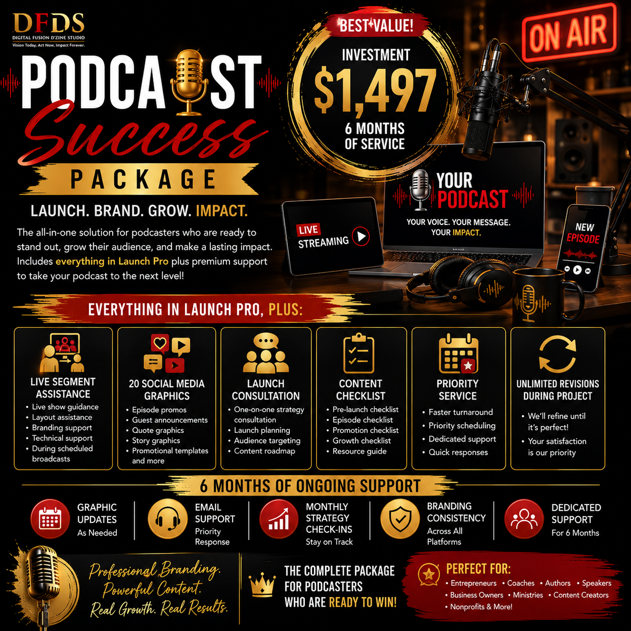 Podcast Success Package