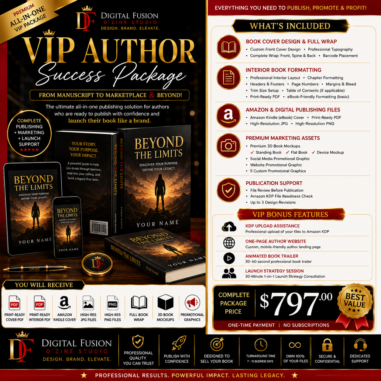 DFDS VIP Author Success Package